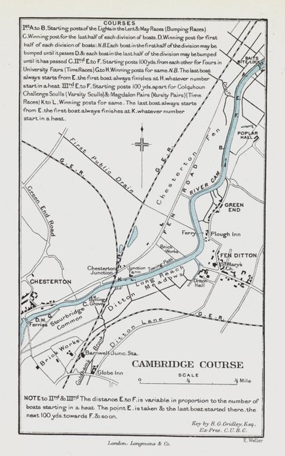 Curso de Cambridge (gravura colorida) de English School