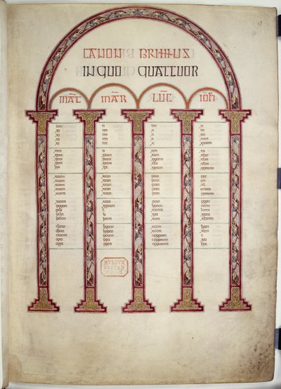 Canon Tables, ilustração dos 