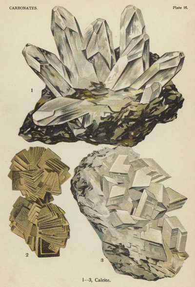 Carbonatos, calcite (cor litho) de English School