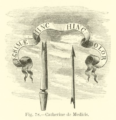 Catarina de Médicis de English School