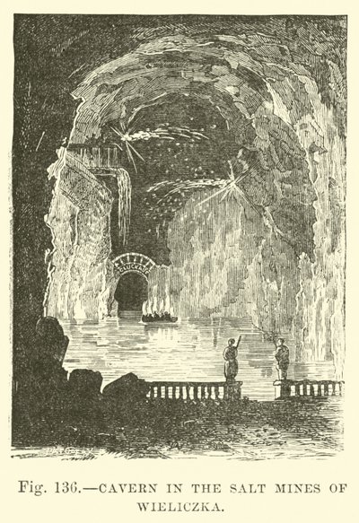 Caverna nas minas de sal de Wieliczka de English School