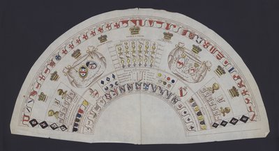 Gráfico mostrando as fileiras e símbolos heráldicos da aristocracia britânica (cor litho) de English School