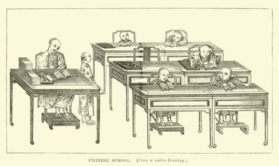 Escola chinesa de English School