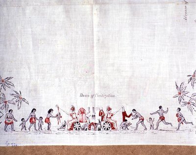 Civilização de Fiji de English School