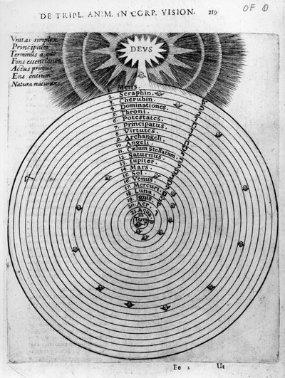 Construção do cosmos, de Utriusque Cosmi Historia, de Robert Fludd, 1619 de English School