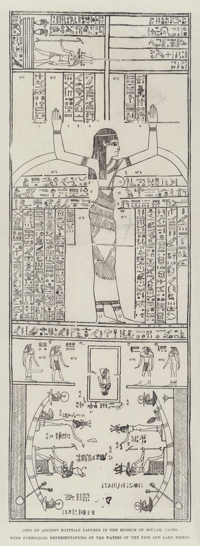 Cópia do Papiro do Antigo Egipto no Museu de Boulak, Cairo, com representações simbólicas das Águas do Nilo e do Lago Moeris (gravura) de English School