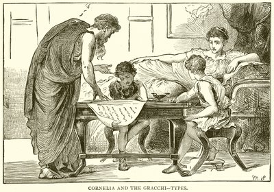 Cornelia e os Gracchi - Tipos de English School