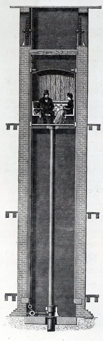 Elevadores de passageiros hidráulicos Self-aging melhorados dos Coylers, século XIX de English School