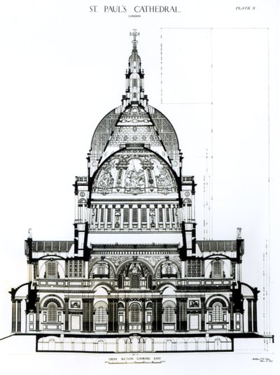 Seção transversal, olhando para o leste, da Catedral de St. Pauls de English School