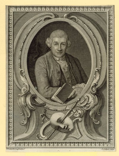 David Garrick, ator de English School