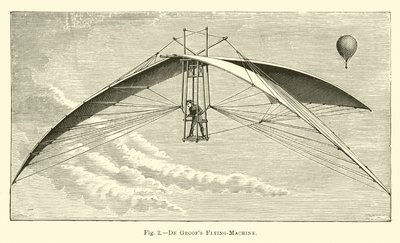 De Groofs Máquina voadora de English School