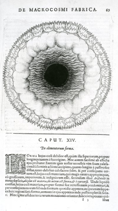 A forma elementar, de Robert Fludd Tanto a história de Cosimo, 1617-1619 de English School