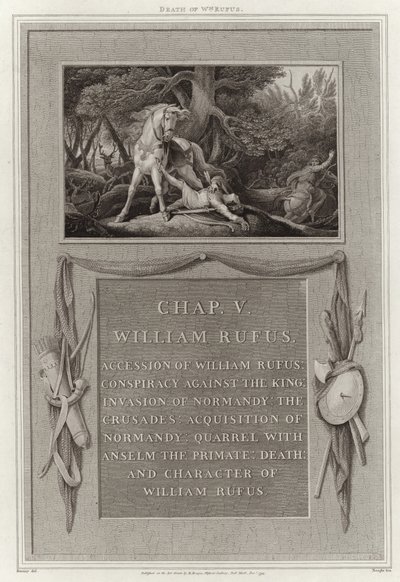 Morte de Wm Rufus de English School