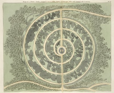 Projeto para um jardim botânico, de dicas sobre a formação de jardins e jardins de prazer por John Claudius Loudon (1783-1843) publicado em 1812 de English School
