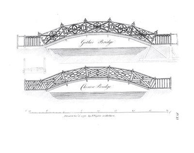 Projetos para pontes de jardim, publicado em 1773 de English School