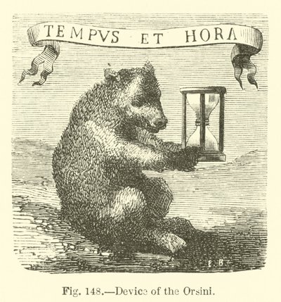 Dispositivo do Orsini de English School