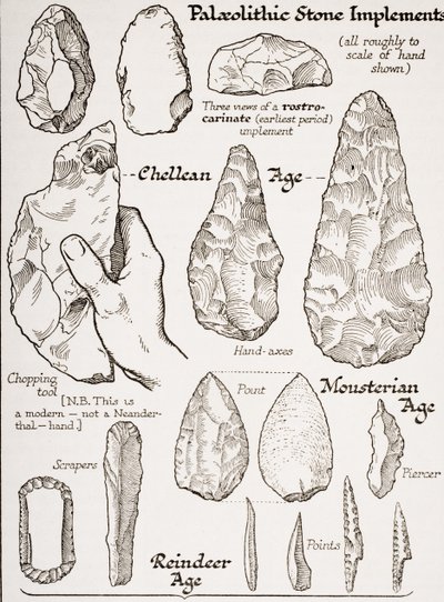 Primeiros implantes de pedra, ilustração de &39;The Outline of History&39; por HG Wells, Volume I, publicado em 1920 de English School