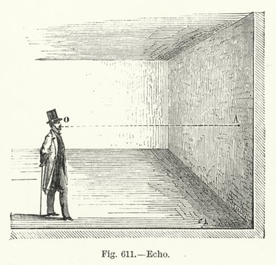 Echo (gravação) de English School