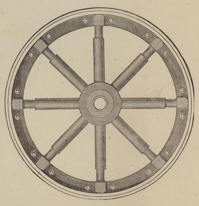 Rodas Elásticas (gravura) de English School