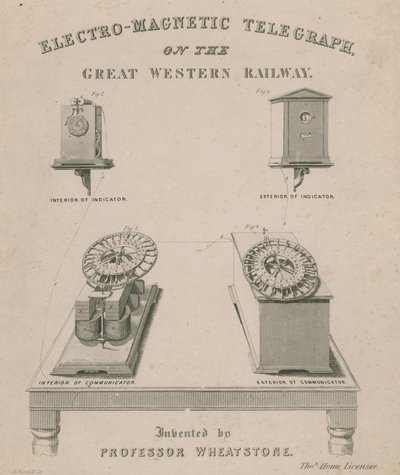 Telégrafo eletromagnético na Great Western Railway. Inventado pelo professor Wheatstone de English School