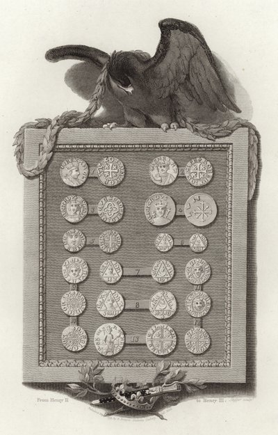 Moedas Inglesas De Henry II a Henry III de English School