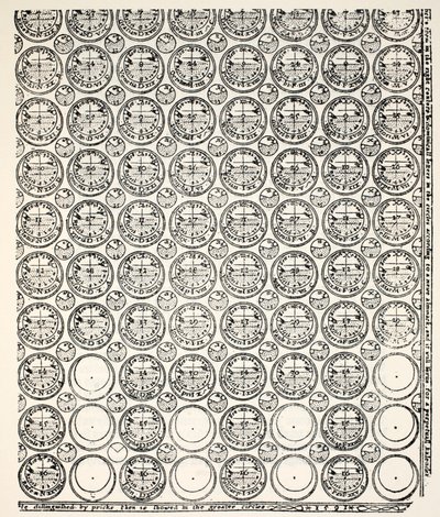 Almanack Gravado, 1591 (cópia de Bagford) de English School