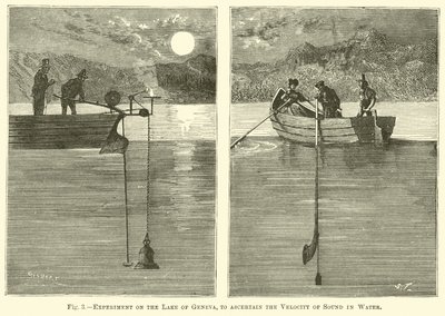 Experiência no Lago de Genebra, para averiguar a velocidade do som na água de English School