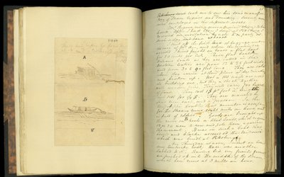 Extratos de cartas escritas, em uma jornada para as partes ocidentais dos Estados Unidos ..., por Elias Fordham Pym, 1818 (veja também 332335) de English School