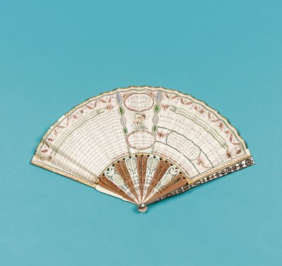 Leque impresso com "Fanology or the Ladies Conversation Fan", de Charles Francis Badini, publicado em 1797 de English School