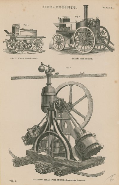 Engines de Incêndio de English School