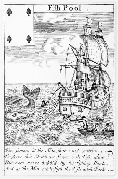 Cartão de jogo da associação dos peixes de English School