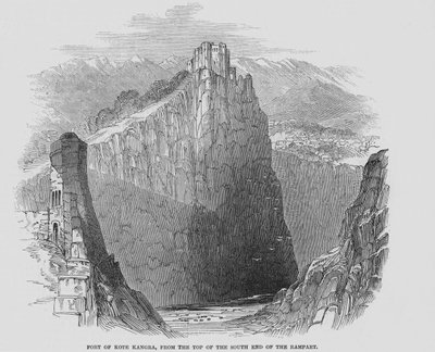 Fortaleza de Kote Kangra de English School