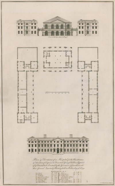 Hospital Foundling de English School