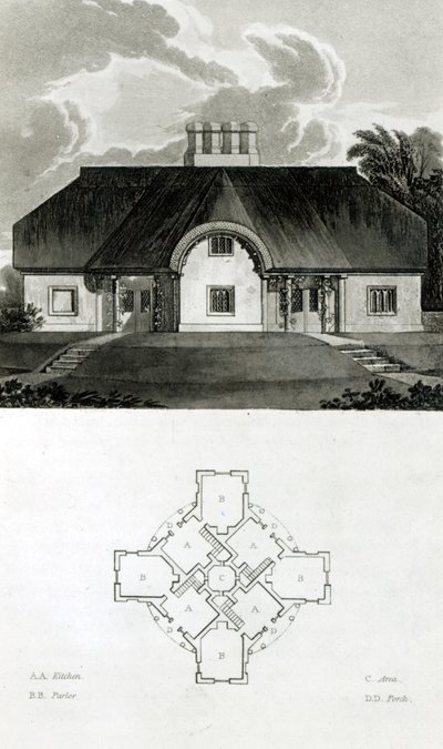 Quatro casas de campo, 1818 de English School