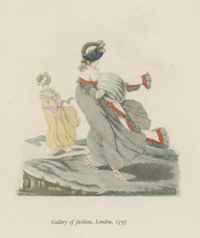 Galeria de Moda, Londres, 1797 de English School