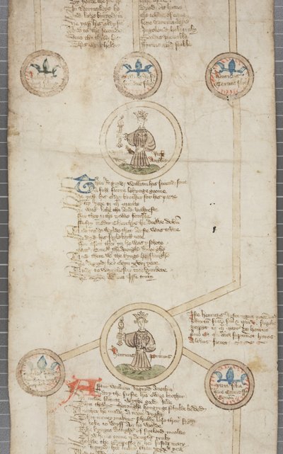 Rolo genealógico dos reis da Inglaterra, c.1440-79 (caneta e tinta no pergaminho) de English School