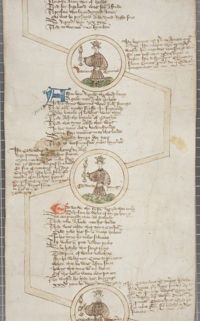 Rolo genealógico dos reis da Inglaterra, c.1440-79 de English School
