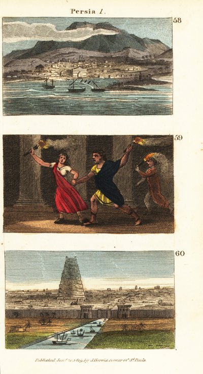 Opiniões históricas da Pérsia (Irã) de English School