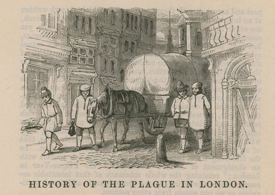 História da peste em Londres de English School