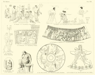 Homys Odyssey de English School