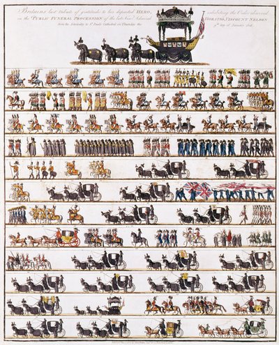 Ilustração da Procissão Funeral Pública do Almirante Lord Nelson, do Almirantado à Catedral de São Paulo, 9 de janeiro de 1806, pub. 7 de março de 1806 de English School