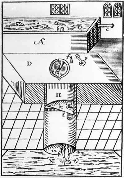 Ilustração de um armário de água de Sir John Harringtons, tirado de um novo discurso de um sujeito antigo, chamado de metamorfose de Ajax, 1596 de English School