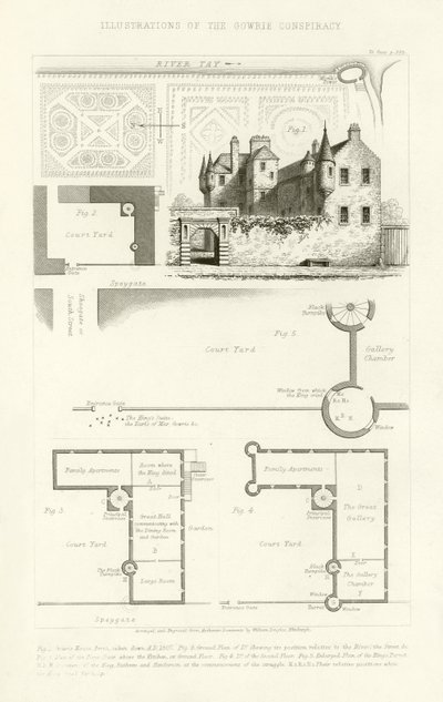 Ilustração da conspiração de Gowrie de English School