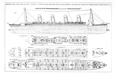 Inquérito sobre a perda do Titanic: seções transversais do navio de English School