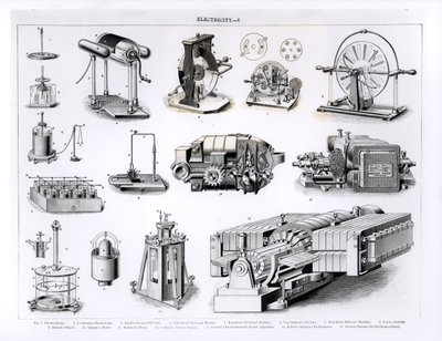 Instrumentos Relativos à Descoberta e Uso de Eletricidade, De 1 a 15, No.1 Electrophorus; Eletrosímetro Condensador No.2; No.3 Leyden Jar e Pith Balls; Máquina de fricção cilíndrica n ° 4; Número 5 de English School