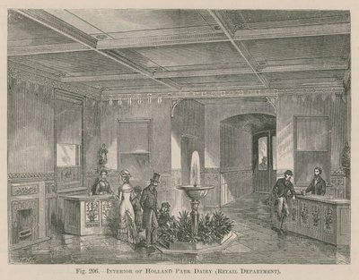 Interior da Holland Park Dairy, departamento de varejo de English School