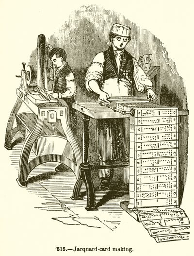 Fabricação de cartão Jacquard de English School