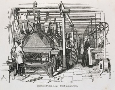 Jacquard Power Looms de English School