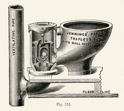 Armário de Válvulas Jennings Trapless, 1870 de English School