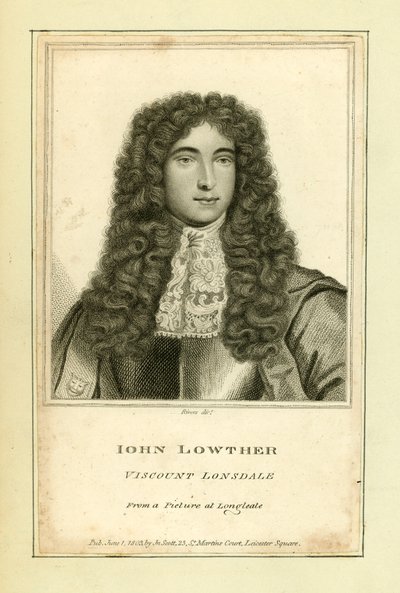 John Lowther, visconde Lonsdale de English School